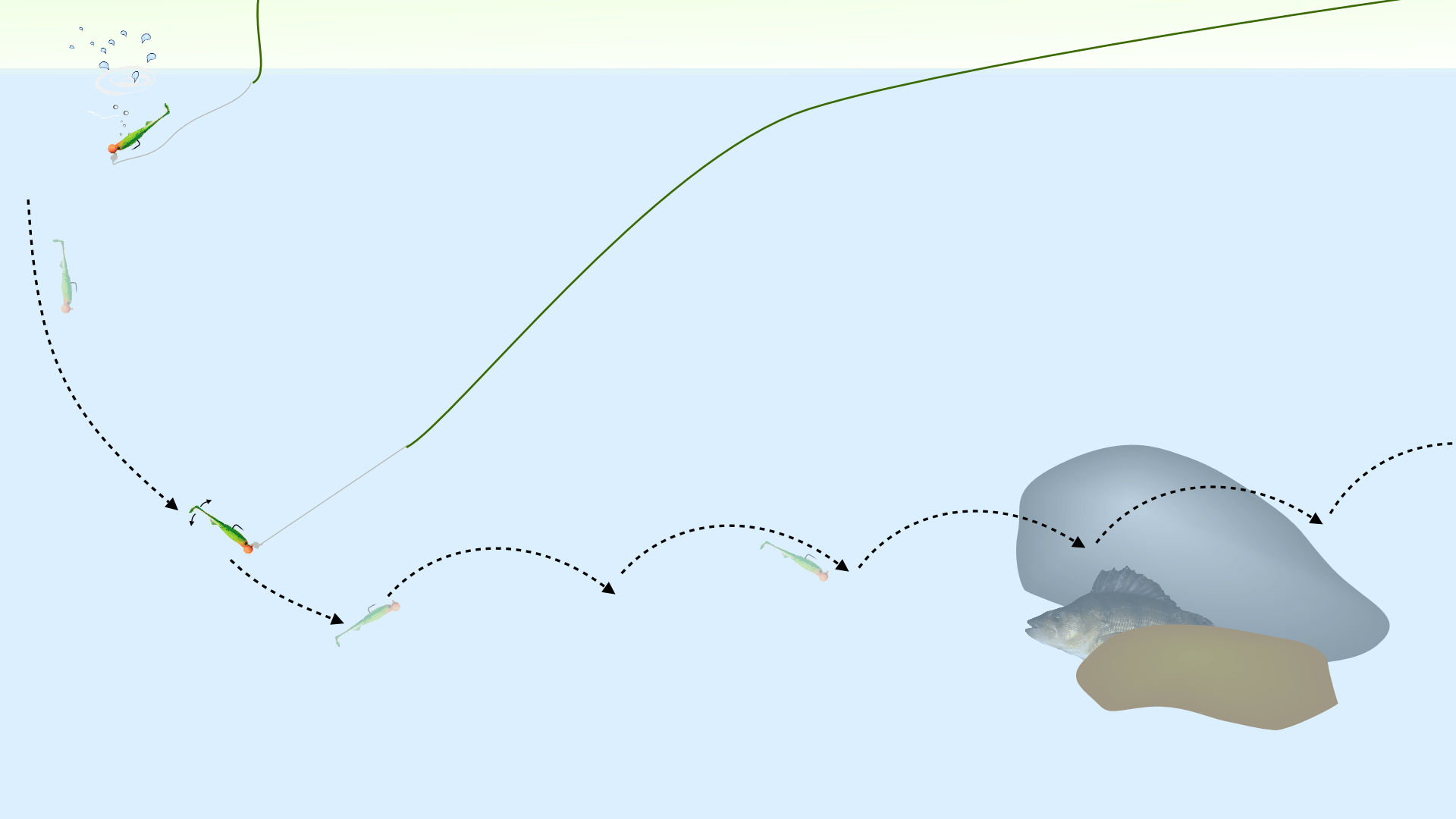 Sink and Draw path of Perch jig