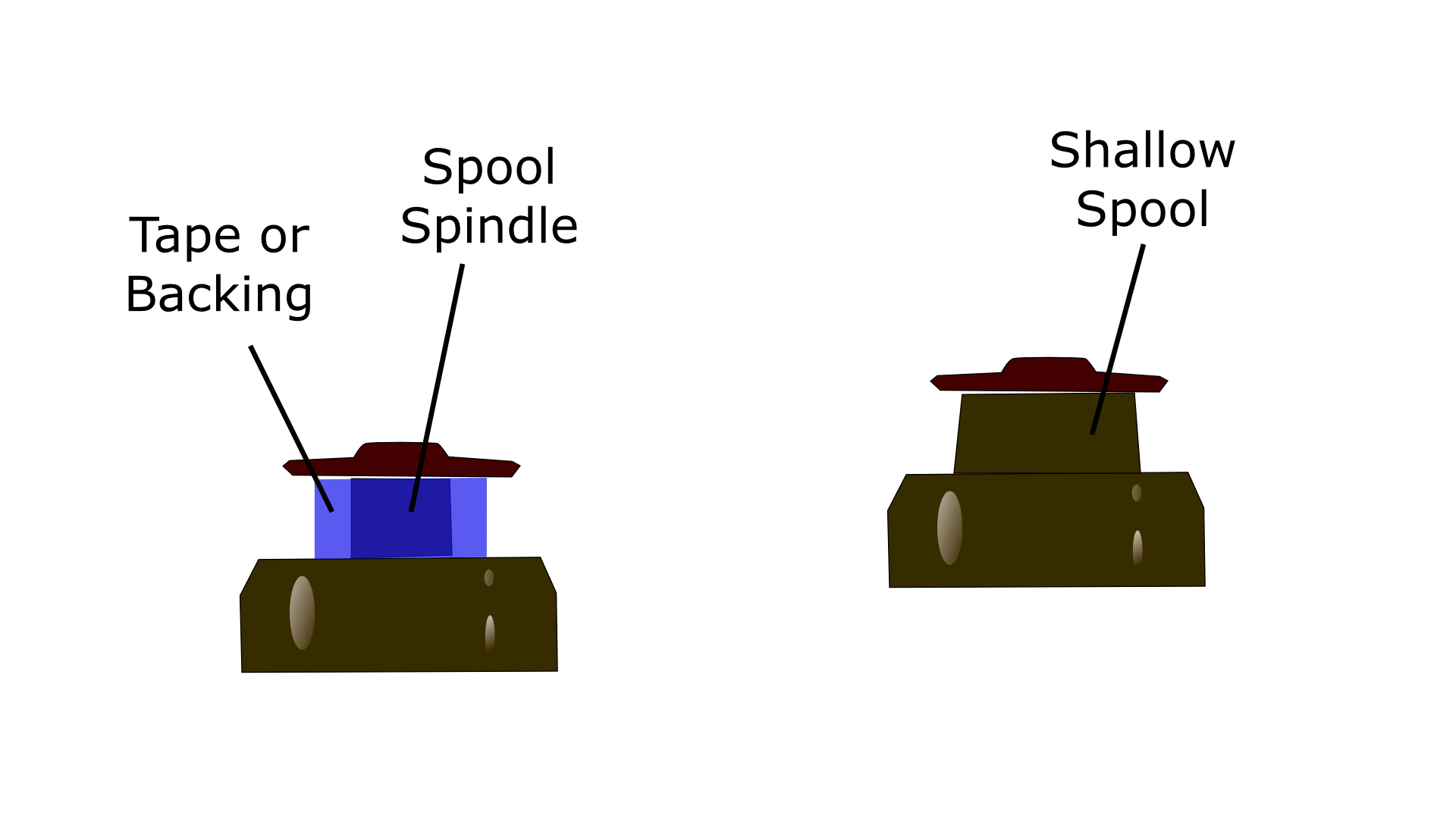 How much fishing line on a spool - benefits of a shallow spool