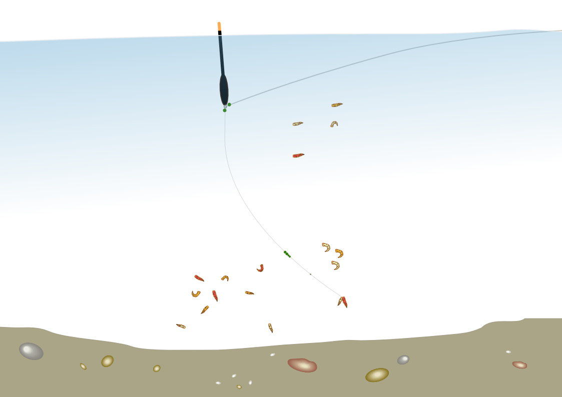 Sensitive Waggler Floats Carp Match Coarse Pole Sliding Fishing Tackle 